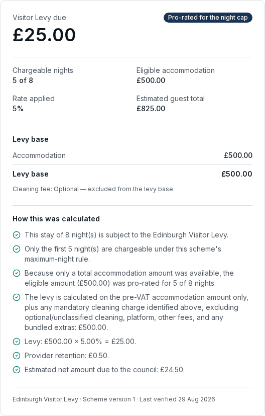 Calculator result for the fictional eight-night Edinburgh stay: £25 levy on five chargeable nights, with the calculation explanation.